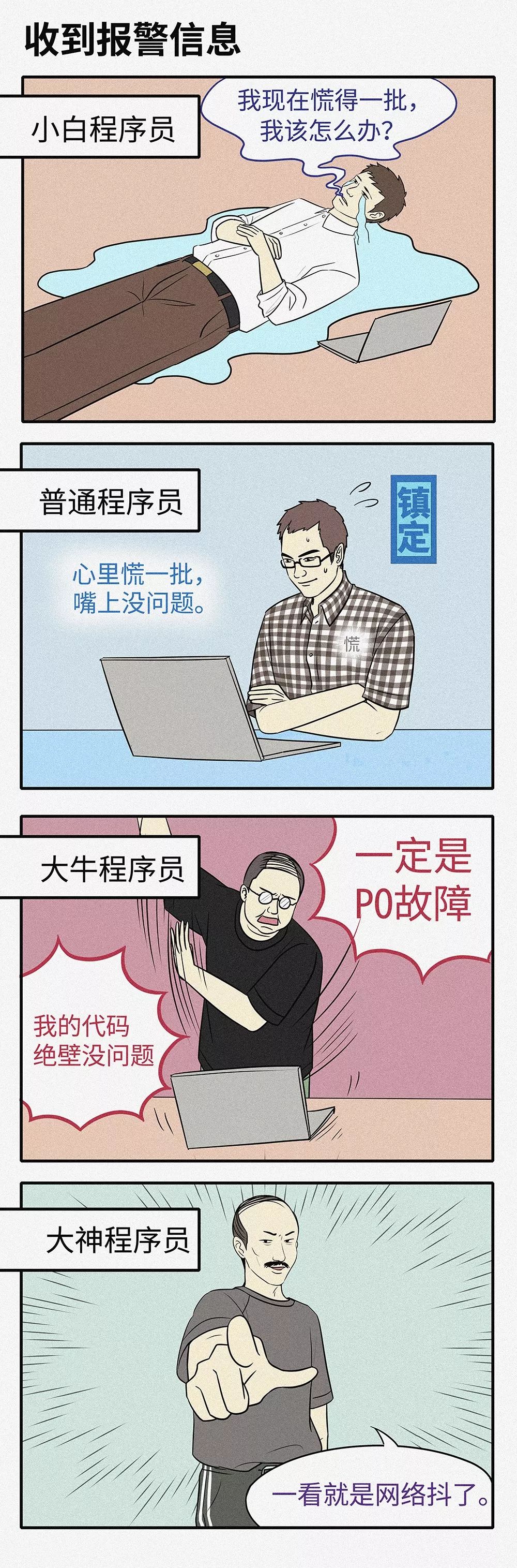 你是程序员小白 Or 大神？一图见分晓！-爱尖刀